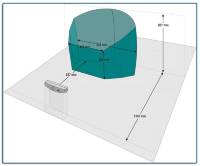 Measurement volume in Polaris Vicra